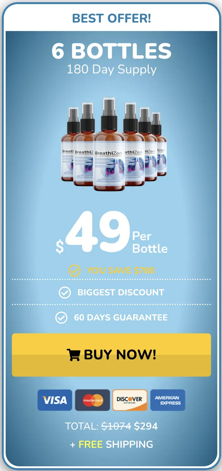 Breathizen buy six package
